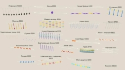 Веревочный парк Ялтинский, фото 6