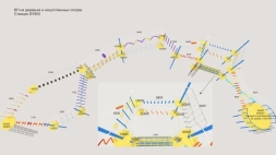 Веревочный парк Ялтинский, фото 5