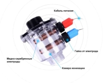 Система обеззараживания Sugar Valley Aquascenic Commercial HD4