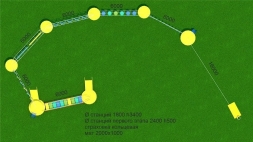 Веревочный парк Новгород, фото 3