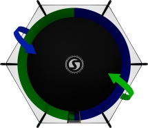 Батут SWOLLEN Classic Black 12 FT Батут SWOLLEN Classic Black 12 FT