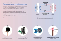 Тепловой насос Fairland IPHCR100T 35,8 кВт Тепловой насос Fairland IPHCR100T 35,8 кВт