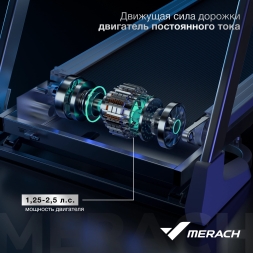 Беговая дорожка домашняя MERACH X1C10, фото 9
