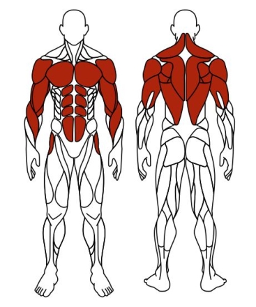 Турник три хвата+брусья (зеленый) - Уличный тренажер - СТ 012-12, фото 6