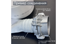 Напорный рукав 80 мм, 20 м Профитт 4821606
