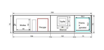 Мангал с казаном Сердолик, фото 3