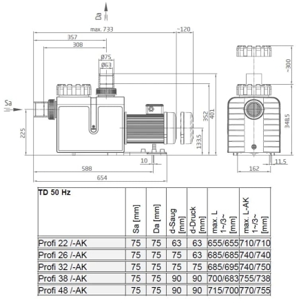 Насос с префильтром Speck Badu Profi 26 220В, фото 3