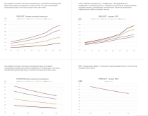Тепловой насос Fairland IPHC150T 60 кВт Тепловой насос Fairland IPHC150T 60 кВт