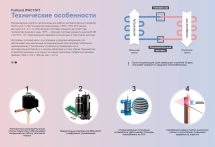 Тепловой насос Fairland IPHC150T 60 кВт Тепловой насос Fairland IPHC150T 60 кВт