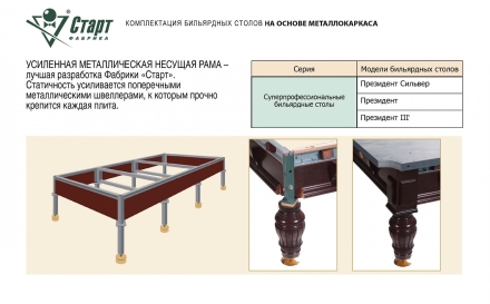 Бильярдный стол - Президент III 11 Футов, Русская пирамида, Сланец Orero 40 мм, фото 4