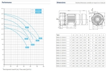 Насос без префильтра Speck Badu 21-50 44 G 380B