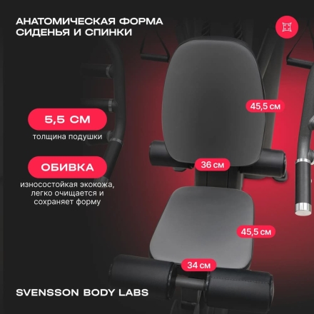 Силовой комплекс полукоммерческий SVENSSON BODY LABS RIGEL PRO, фото 11