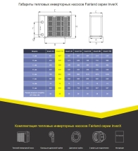 Тепловой насос Fairland InverX 36 13,5 кВт Тепловой насос Fairland InverX 36 13,5 кВт