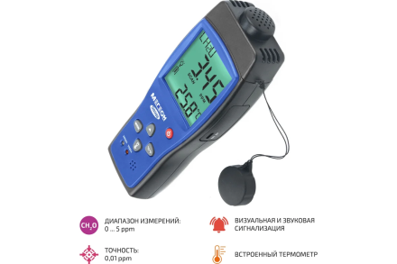 Анализатор формальдегида МЕГЕОН 08086 к0000015695, фото 2