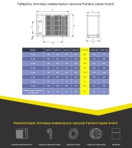 Тепловой насос Fairland InverX 80t 32 кВт Тепловой насос Fairland InverX 80t 32 кВт