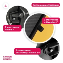 Беговая дорожка домашняя CARBON FITNESS T470 Беговая дорожка домашняя CARBON FITNESS T470