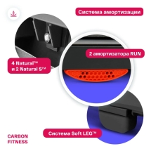 Беговая дорожка домашняя CARBON FITNESS T170 Беговая дорожка домашняя CARBON FITNESS T170