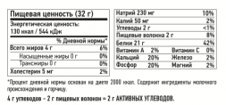 Протеиновые чипсы Quest Protein Chips BBQ (8шт), фото 2