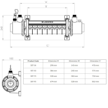Теплообменник Elecro SST-95 95 кВт