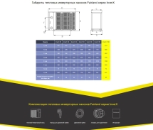 Тепловой насос Fairland InverX 110t 40 кВт Тепловой насос Fairland InverX 110t 40 кВт