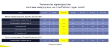 Тепловой насос Fairland InverX 46 17 кВт Тепловой насос Fairland InverX 46 17 кВт
