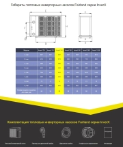Тепловой насос Fairland InverX 46 17 кВт Тепловой насос Fairland InverX 46 17 кВт