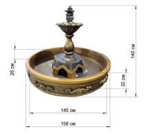 Фонтан Венеция в бронзе