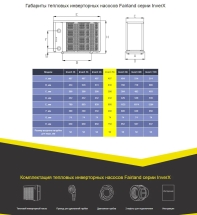 Тепловой насос Fairland InverX 56 21,5 кВт Тепловой насос Fairland InverX 56 21,5 кВт