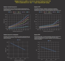 Тепловой насос Fairland InverX 66 26 кВт Тепловой насос Fairland InverX 66 26 кВт