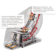 Массажное кресло с искусственным интеллектом Skyliner 3, черно-серое