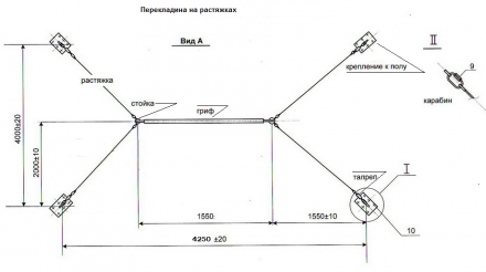 Турник на растяжках из цепей или троса, фото 2