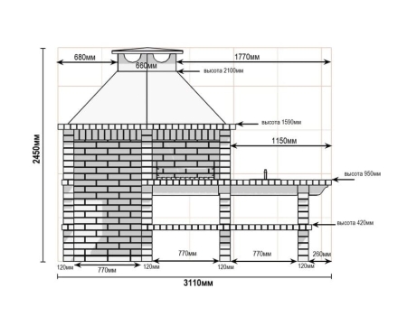 Печь Аристократ 814 Прямоугольный кирпич коричневый, фото 7