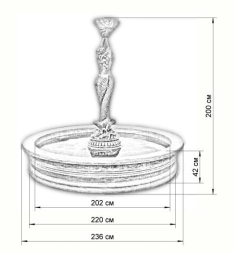 Фонтан Королевский с русалками и вазонами, фото 9