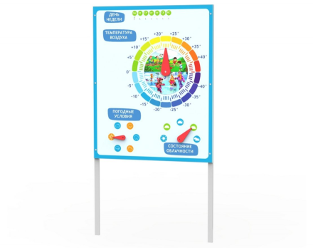 Стенд Сезон 1, фото 1