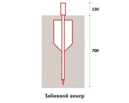 Скульптура из нержавеющей стали Торсо Стандартный размер, фото 4