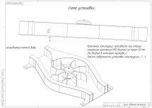 Горизонтальная водяная мельница Горизонтальная водяная мельница