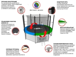 Батут UNIX line 12 ft Classic (inside) с защитной сеткой, фото 11