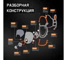 Защитная полнолицевая маска с антивандальным хим.стойким покрытием , размер M, 4 шт Jeta Safety 6950-box-M Защитная полнолицевая маска с антивандальным хим.стойким покрытием , размер M, 4 шт Jeta Safety 6950-box-M