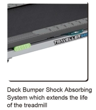 Беговая дорожка электрическая LifeGear 98830 Беговая дорожка электрическая LifeGear 98830