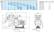 Насос с префильтром Kripsol Kapri KAP-550