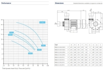 Насос без префильтра Speck Badu 21-81 31 RG 220B