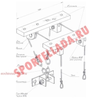 Консоль-блочная подвеска для колец гимнастических