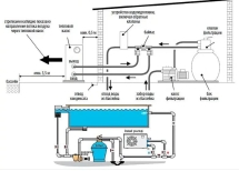 Тепловой насос Mountfield Azuro BP-140HS 14 кВт