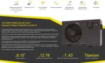 Тепловой насос Hayward Powerline Inverter 8 кВт