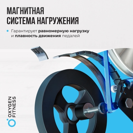 Горнолыжный тренажер OXYGEN FITNESS SKIFORCE, фото 12