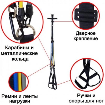 Многофункциональная тренинг система (для работы с собственном весом), фото 3