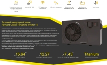 Тепловой насос Hayward Powerline Inverter 15 кВт