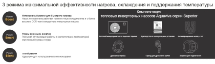 Тепловой насос Aquaviva Superior 9 кВт, фото 5