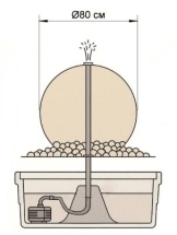 Фонтан Шар D 80 см Фонтан Шар D 80 см