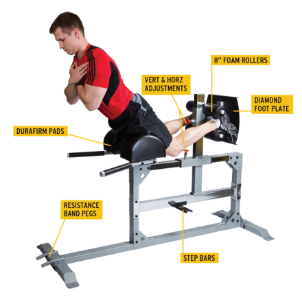 Римский стул регулируемый Body-Solid SGH500, фото 8